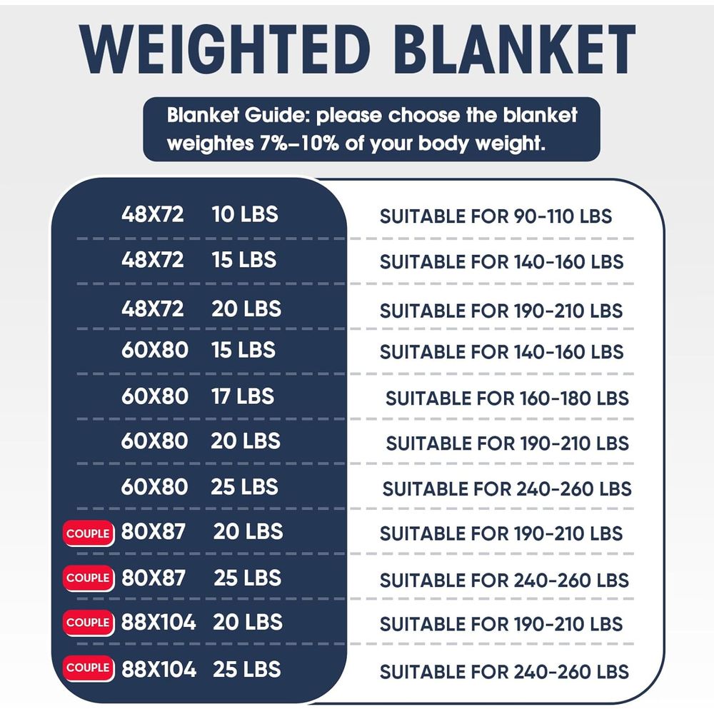 Weighted Blanket or Adults (20 - Weighted Blanket 15Lb ulasan dan harga