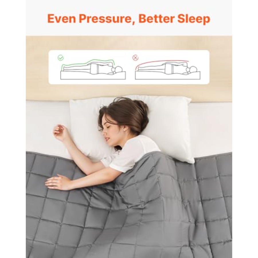 Weighted Blanket 88 x 104 inch - Weighted Blanket 15Lb ulasan dan harga